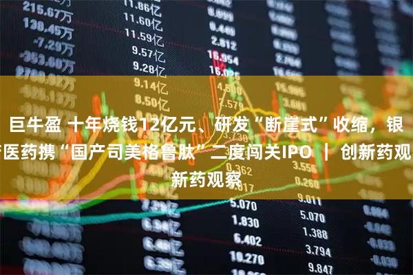 巨牛盈 十年烧钱12亿元、研发“断崖式”收缩，银诺医药携“国产司美格鲁肽”二度闯关IPO ｜ 创新药观察