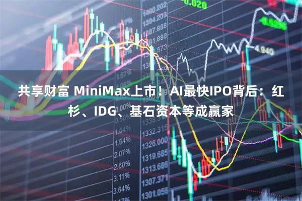 共享财富 MiniMax上市！AI最快IPO背后：红杉、IDG、基石资本等成赢家