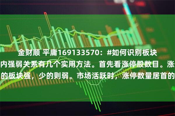 金财顺 平庸169133570：#如何识别板块内的强弱关系# 识别板块内强弱关系有几个实用方法。首先看涨停股数目。涨停家数多的板块强，少的则弱。市场活跃时，涨停数量居首的就是最强板块。像纵向对比，板块一